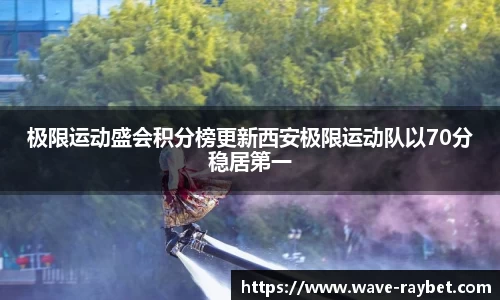 极限运动盛会积分榜更新西安极限运动队以70分稳居第一